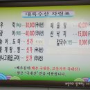 대륙수산 이미지