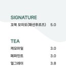 꼬북샌드여수 이미지
