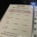 파레스노래연습장 이미지