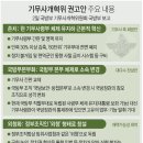 기무 연합뉴스