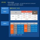 대명비발디파크 이미지