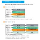 수원시 팔달구 팔달로153번길 이미지