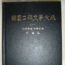 한국구비문학대계 (韓國口碑文學大系) (1988년) 이미지