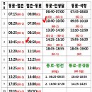 나홀로 백두대간 종주 22회차(블랙야크 백두대간 ECO-트레일 32구간 : 황장산) 이미지