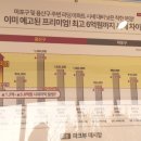 송도수(秀)공인중개사사무소 | 효창 파크뷰 데시앙 모델하우스 다녀왔어요