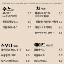 커피공주
