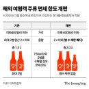 주류 이미지