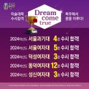 워너비미술학원 - 달성군 테크노상업로 108 | 워너비미술학원