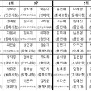 마산 무덕 유도관 네이버블로그
