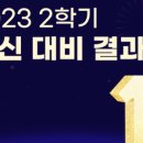 파라투스영어수학학원