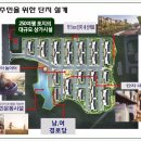 더오름카운티원경로당 네이버블로그
