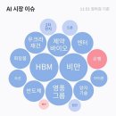 피앤이엔지니어링 이미지