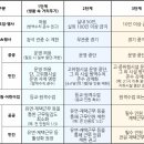 4거리PC 이미지