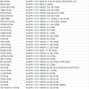 청아치과의원 이미지