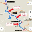 신신오토바이 | 베트남 하장 마피랭 패스(협곡) 화이트 클리프, 스카이워크