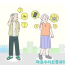 시원한신경과의원