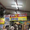 원찜갈비 | 대구 서문시장 매운 찜갈비 맛집, 경희식당 방문 후기+서문시장 먹거리추천