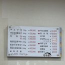 소랑2농장 | 울릉도| 향우촌 손맛이 끝내주는 현지인맛집 약소구이 추천