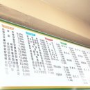 산성대로269번길 이미지