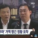 SBS) 백현동 수사무마 대가로 거액 받은 담당검사 압수수색 이미지