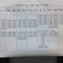 삼호버스터미널 이미지