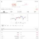 비엔씨테크 이미지