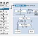 한국안전진단 이미지