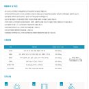 (주)이노바텍 이미지