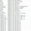 금오장여관 이미지