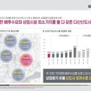 파크애비뉴2 이미지