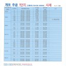 착착공인중개사사무소 이미지