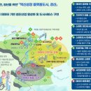 도시엔지니어링주 이미지