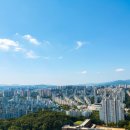 파크자이뮤엠영어교습소 | 똘똘한 한 채 후 무엇이 달라졌나