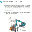 상계요양보호사교육원 네이버블로그
