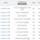 행정사사무소 신념 이미지