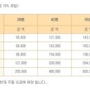 타미우스골프앤빌리지 이미지