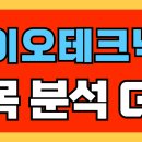 이오테크닉스