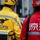 전국택시산업노동조합 동일교통분회 | AI가 0.55초 만에 배차 결정하는 나라: 중국 배달 시장 운영 시스템 분석