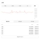 레트로서울