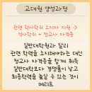 수원대학교 교육대학원 이미지