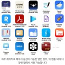 나도 악기 연주자 | 악기 연주 페이지터너 프로기 플러스 실사용 후기