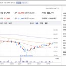 서진시스템