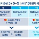씨티 이미지