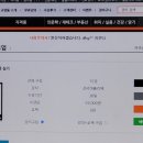 미용사(피부) 자격증 실기 이미지