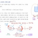 2000제 5장 110번 이미지