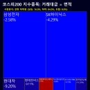 스페이스에스디