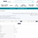 전자상거래 소매업 이미지