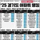 수원-0302 이미지