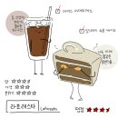 [홍대] Laforest(라포레스타) cafe 방문