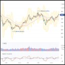 티와이 메디칼 이미지